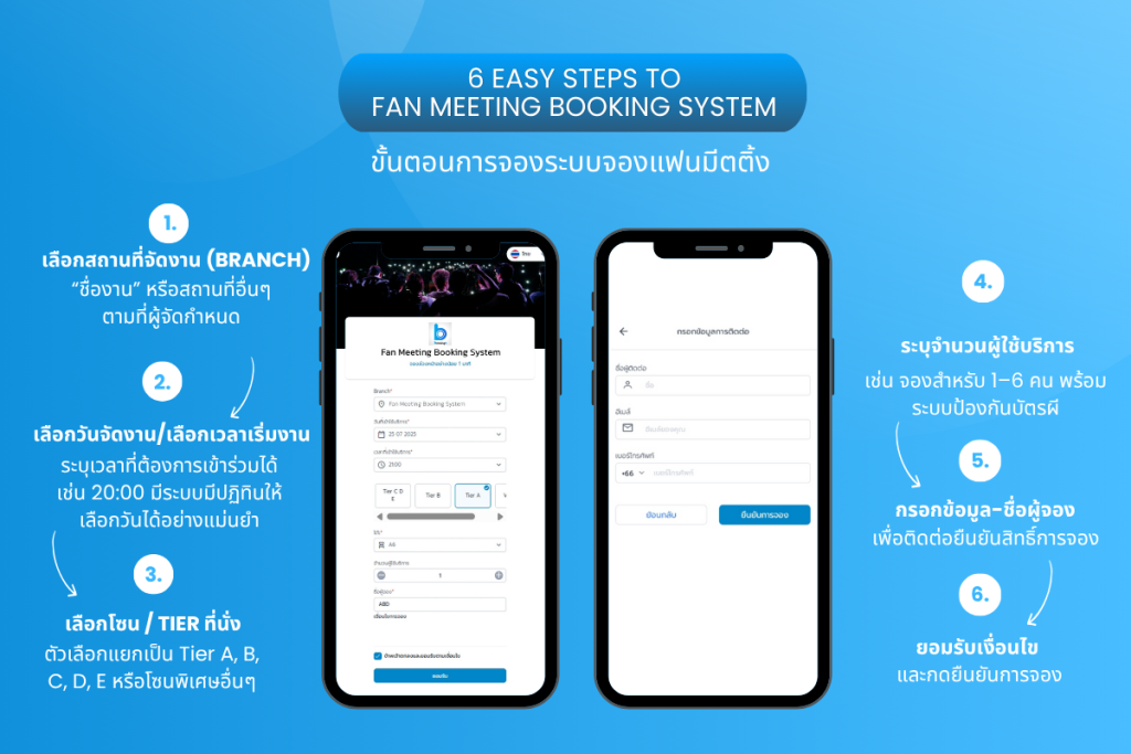 Fan Meeting Booking System